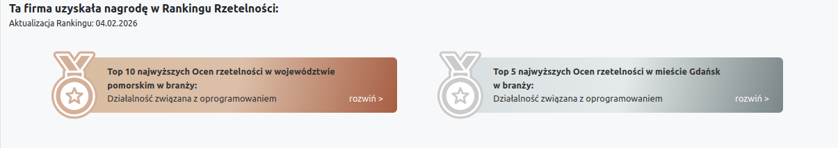 Nagrody w Rankingu Rzetelności